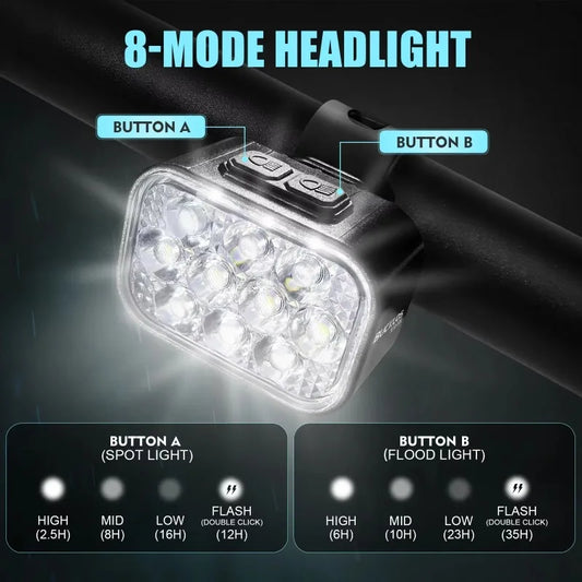 Bicycle Rear Light Front Light 1100mAh LED COB Waterproof Bike Lamp USB Rechargeable Mtb Road Bike Taillights Bike Parts